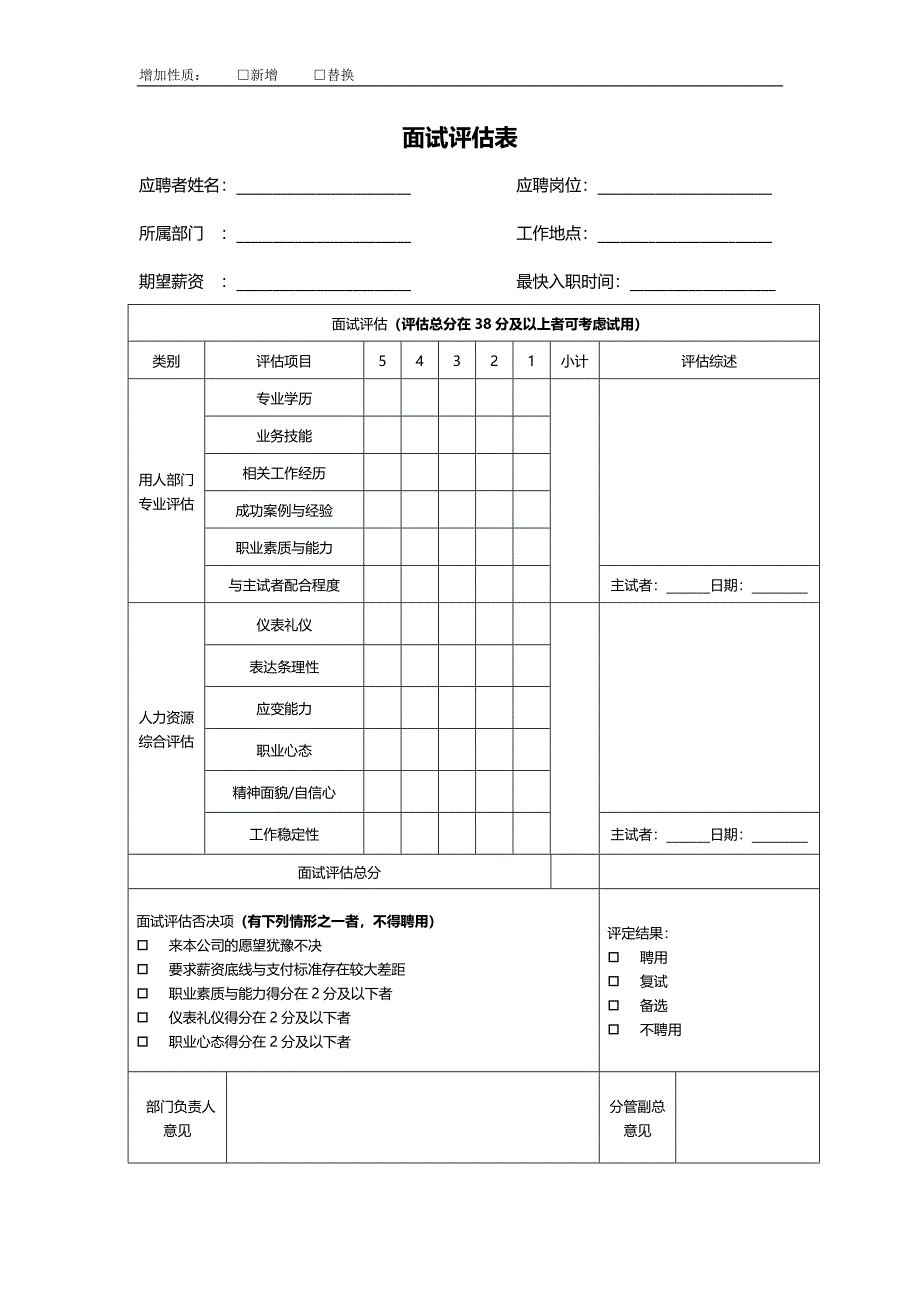 公司面试评估表(模版).docx_第1页