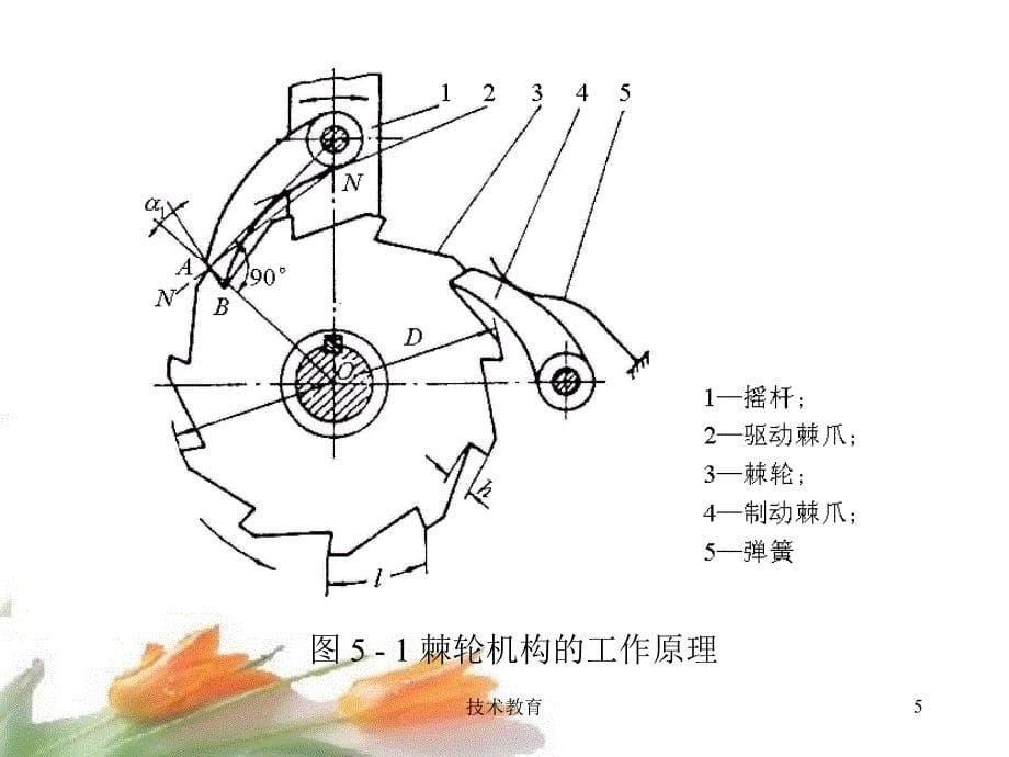 棘轮结构槽轮机构公开课专用借鉴教学_第5页