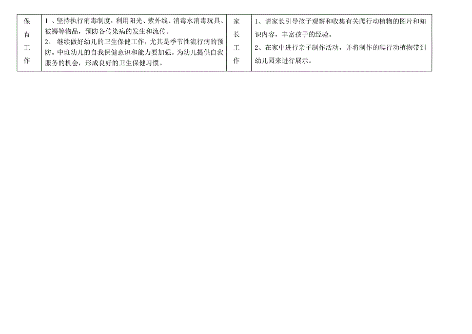 幼儿园中班第四周周计划表_第2页