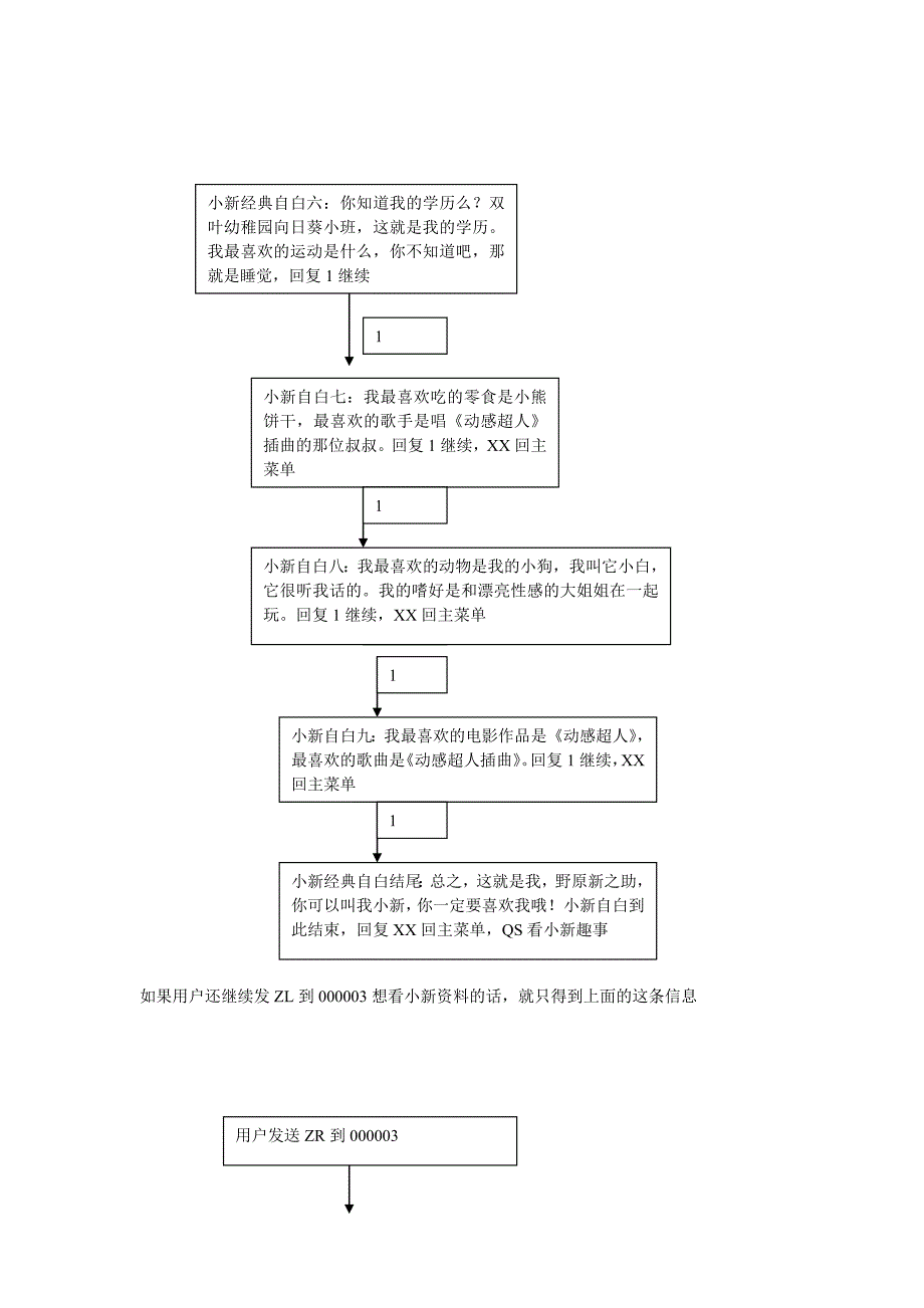 《蜡笔小新》短信游戏策划案_第2页