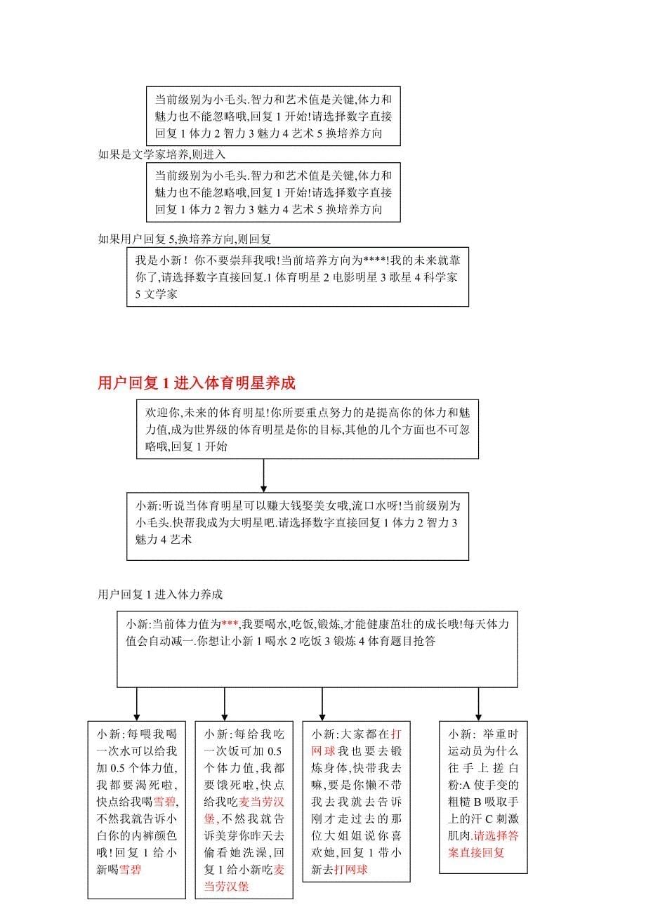 《蜡笔小新》短信游戏策划案_第5页