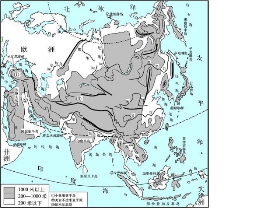 最新复习亚洲地形精品课件_第3页