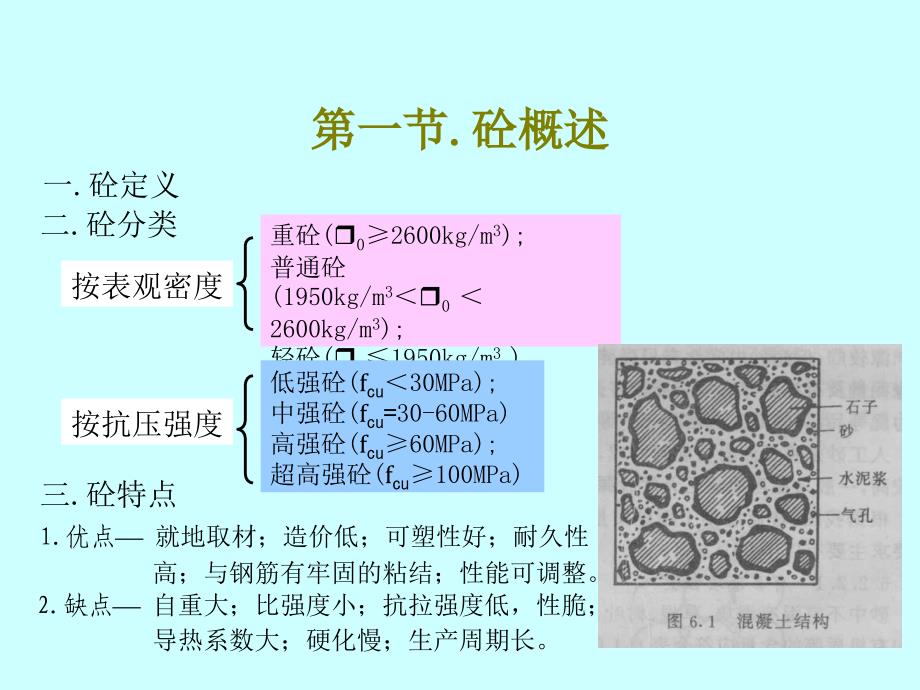 建筑装饰材料第五章混凝土_第3页