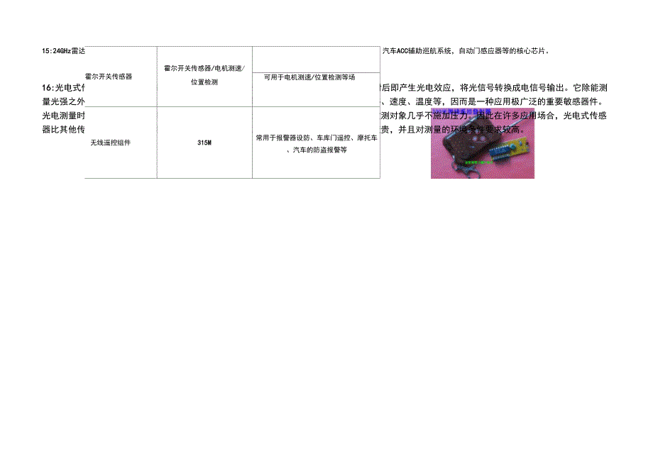 (完整版)常用传感器种类_第3页