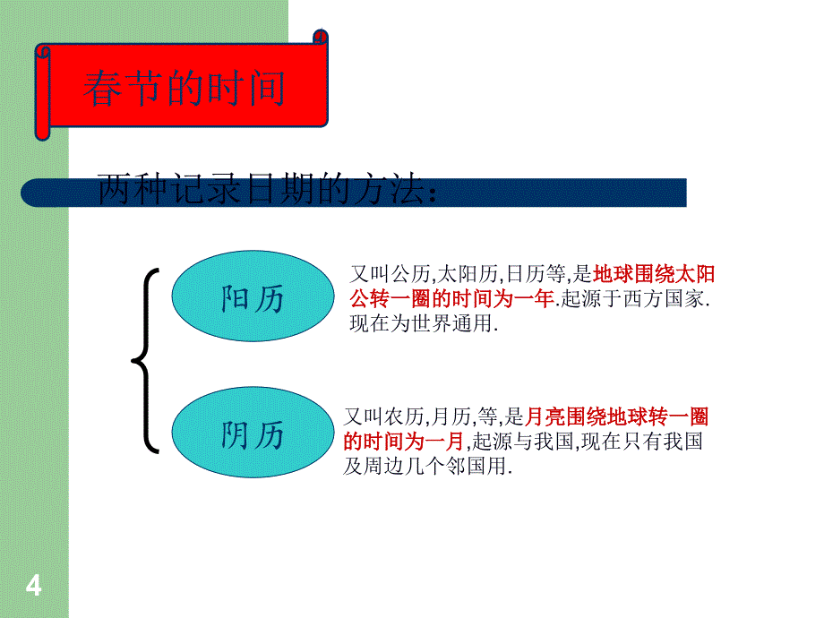 年的由来——儿童幼儿园课堂.ppt_第4页