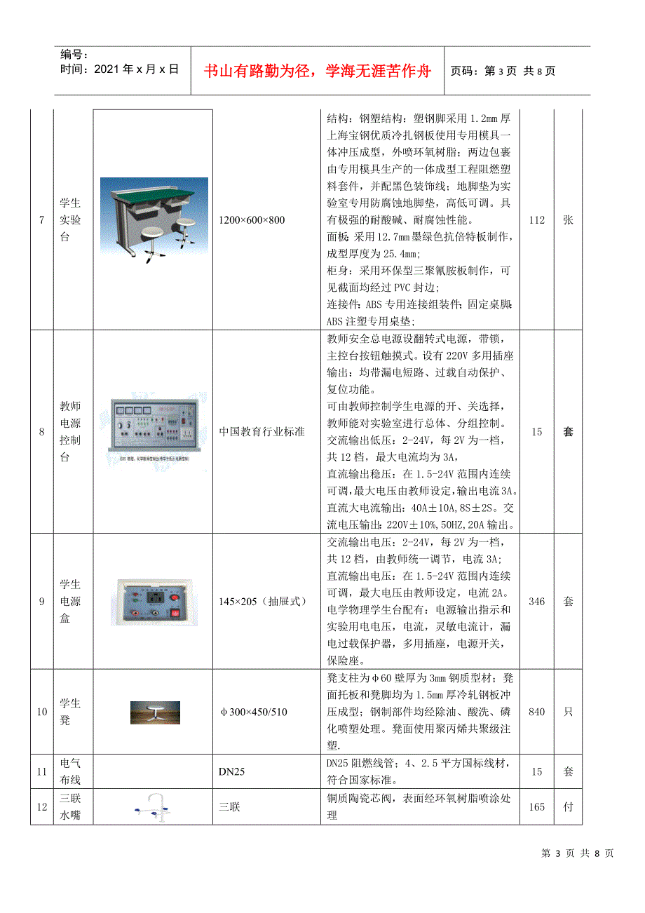 一、青山高级中学理化生实验室招标配置汇总清单_第3页