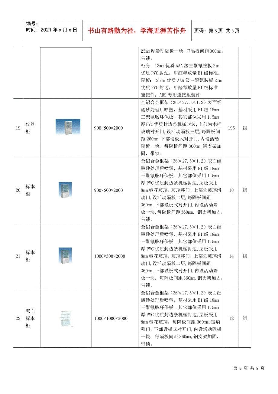 一、青山高级中学理化生实验室招标配置汇总清单_第5页