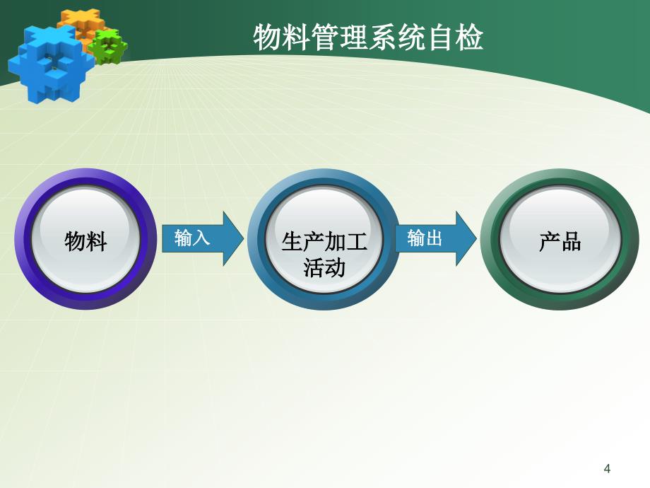 物料管理系统自检_第4页