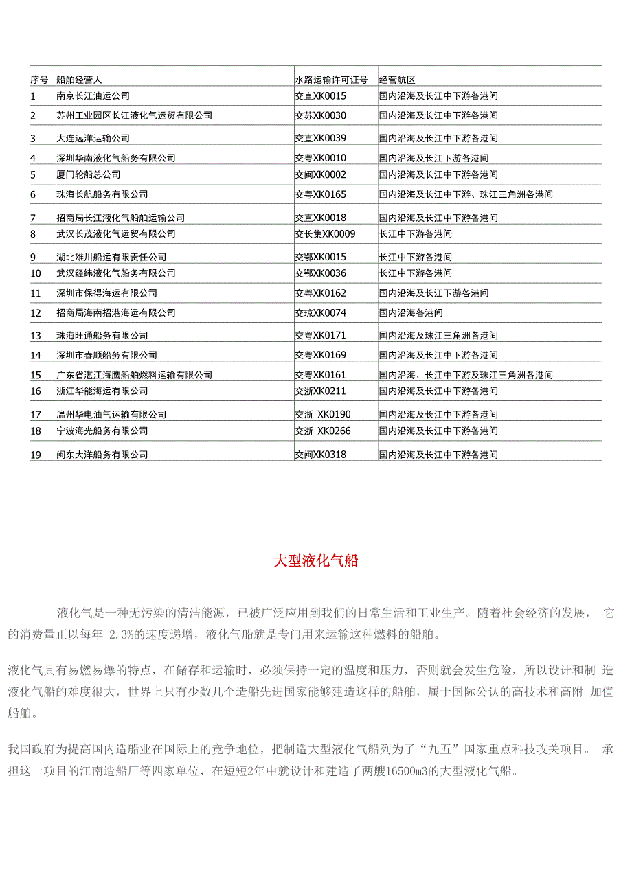 有关液化气船的资料_第5页