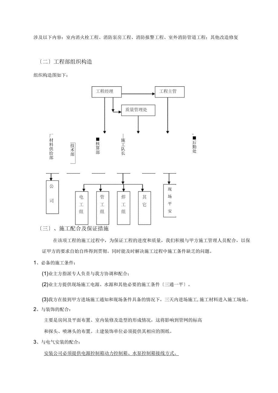 消防工程施工方案技术标_第5页