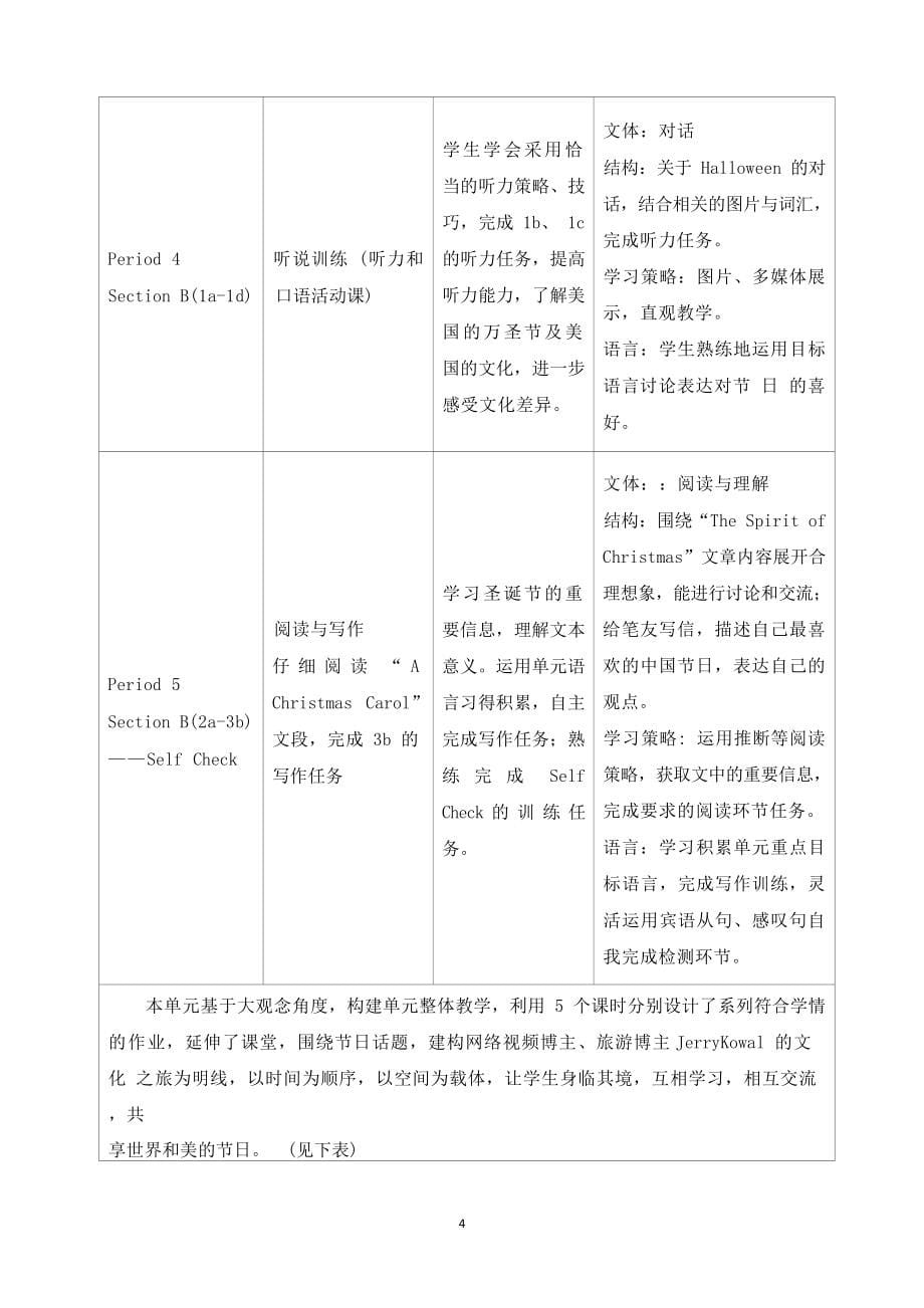 [信息技术2.0微能力]：中学九年级英语上（第二单元）Section A (4a-4c)--中小学作业设计大赛获奖优秀作品[模板]-《义务教育英语课程标准（2022年版）》_第5页