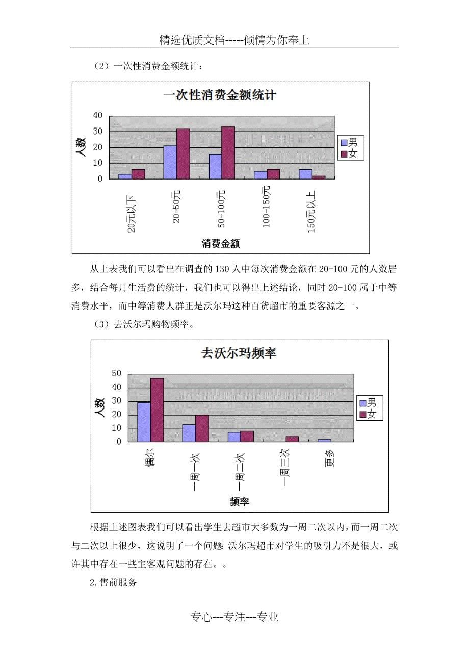 沃尔玛超市服务调查报告_第5页