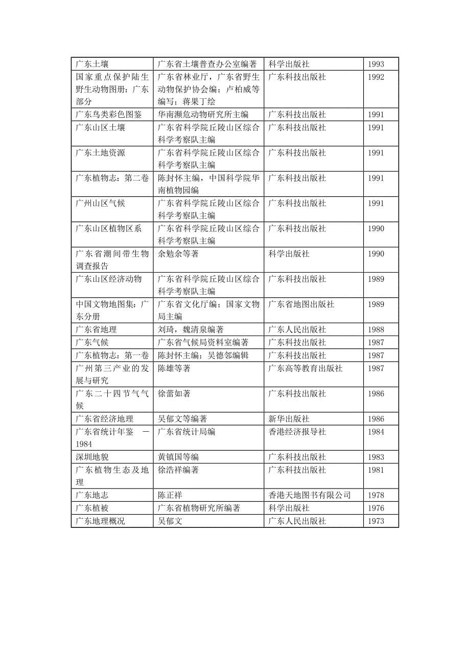 中国地理-广东.doc_第5页