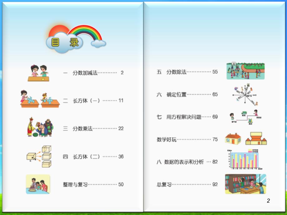 五年级下册数学教材分析.ppt(定稿)_第2页