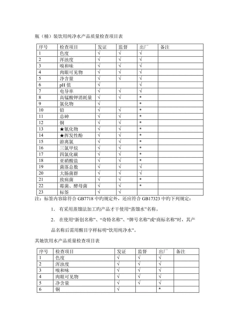 饮料产品生产许可证审查标准细则_第5页