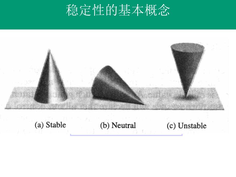 机械工程控制基础5稳定性课件_第4页