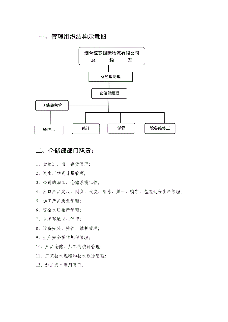 仓储公司运营管理规范_第2页