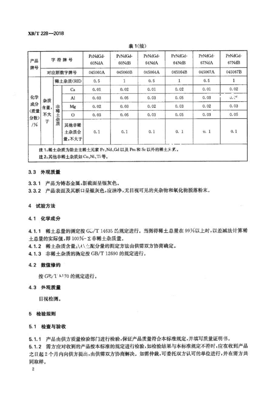 XB_T 228-2018 镨钕钆金属.docx_第4页