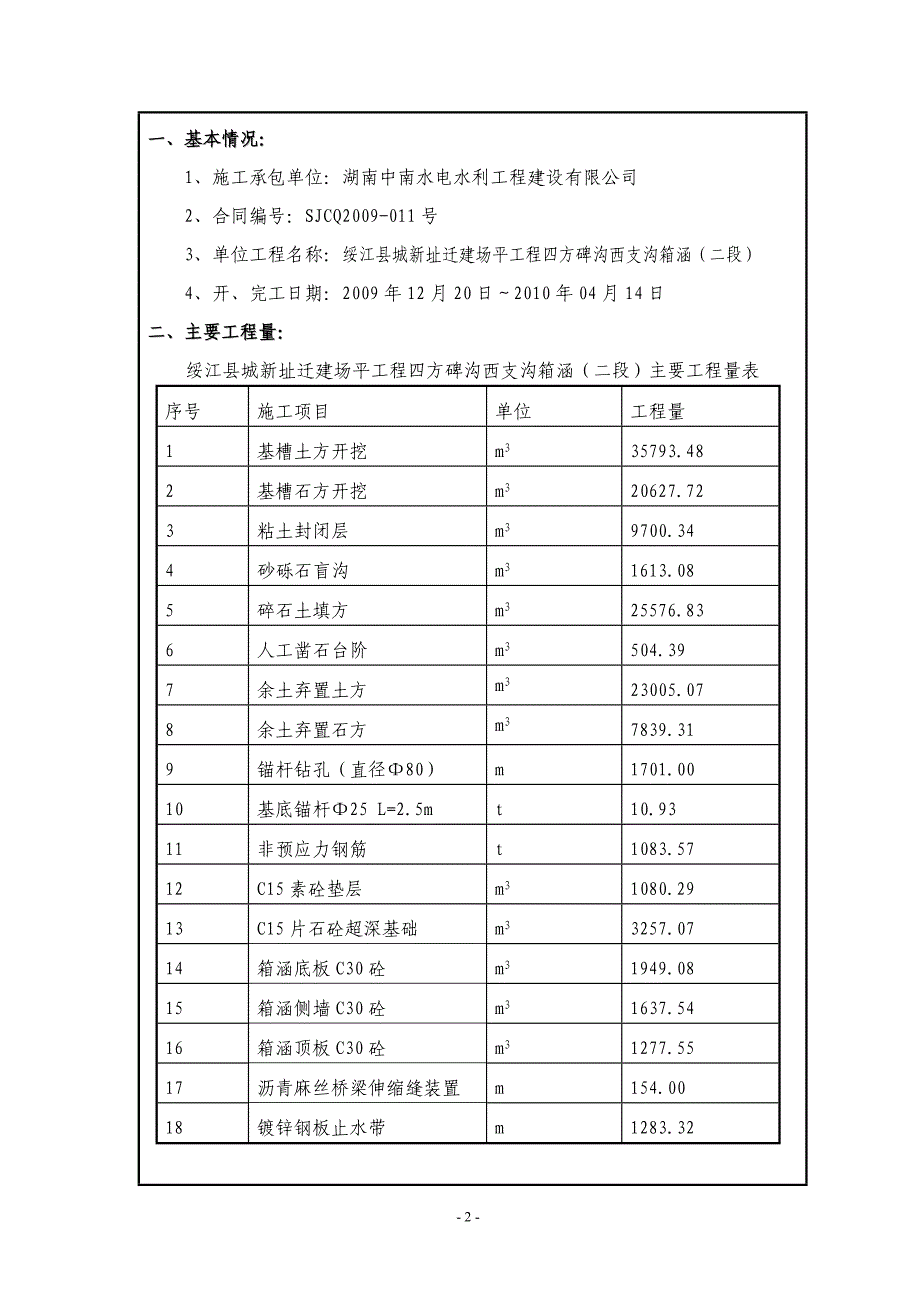 县城新址迁建场平工程工程验收签证表_第3页