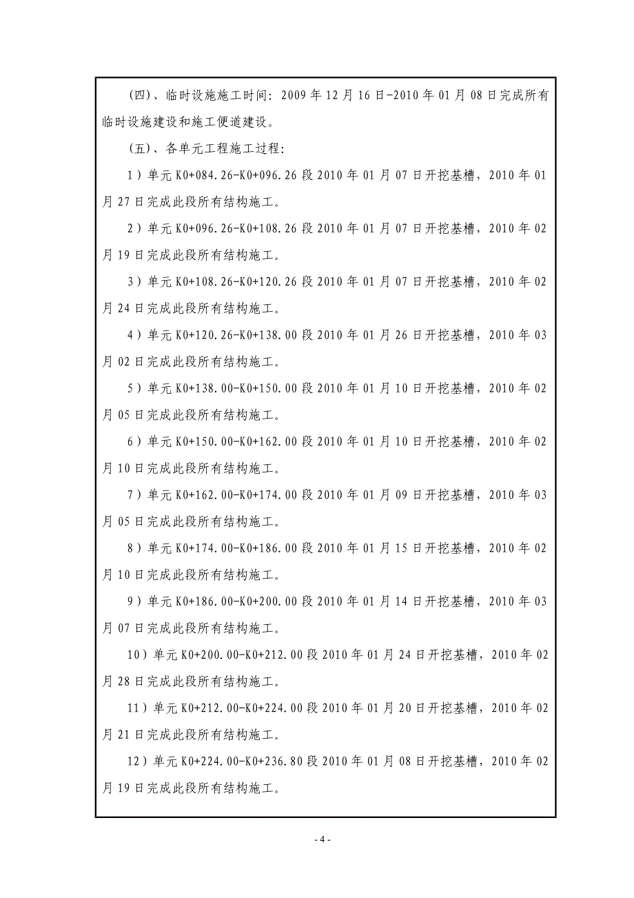 县城新址迁建场平工程工程验收签证表_第5页