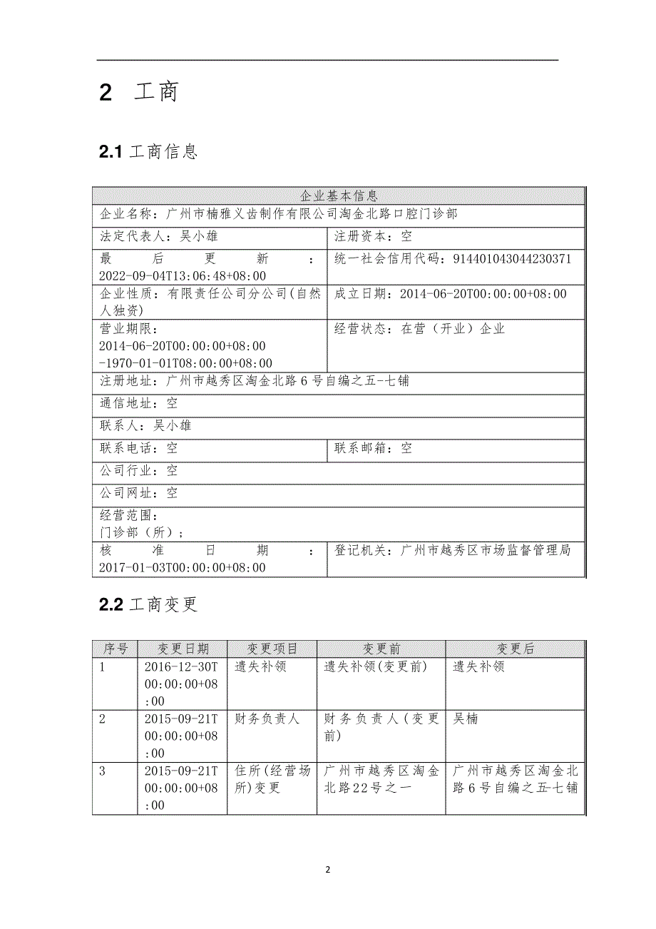 广州市楠雅义齿制作有限公司淘金北路口腔门诊部介绍企业发展分析报告_第3页