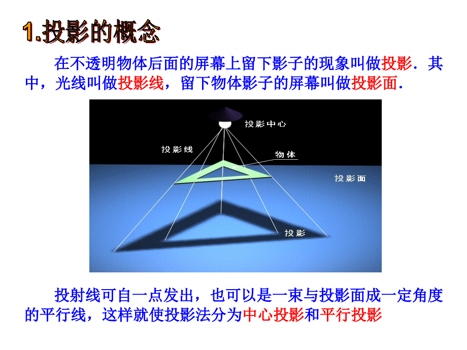 高中数学必修二1.2空间几何体的三视图和直观图课件_第3页