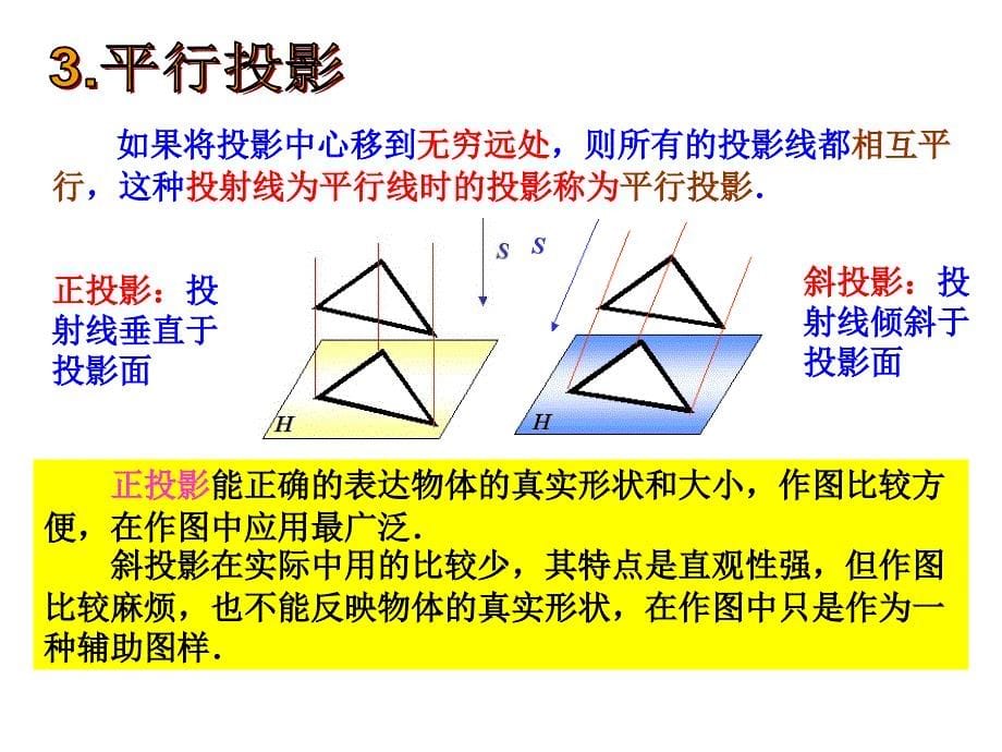 高中数学必修二1.2空间几何体的三视图和直观图课件_第5页