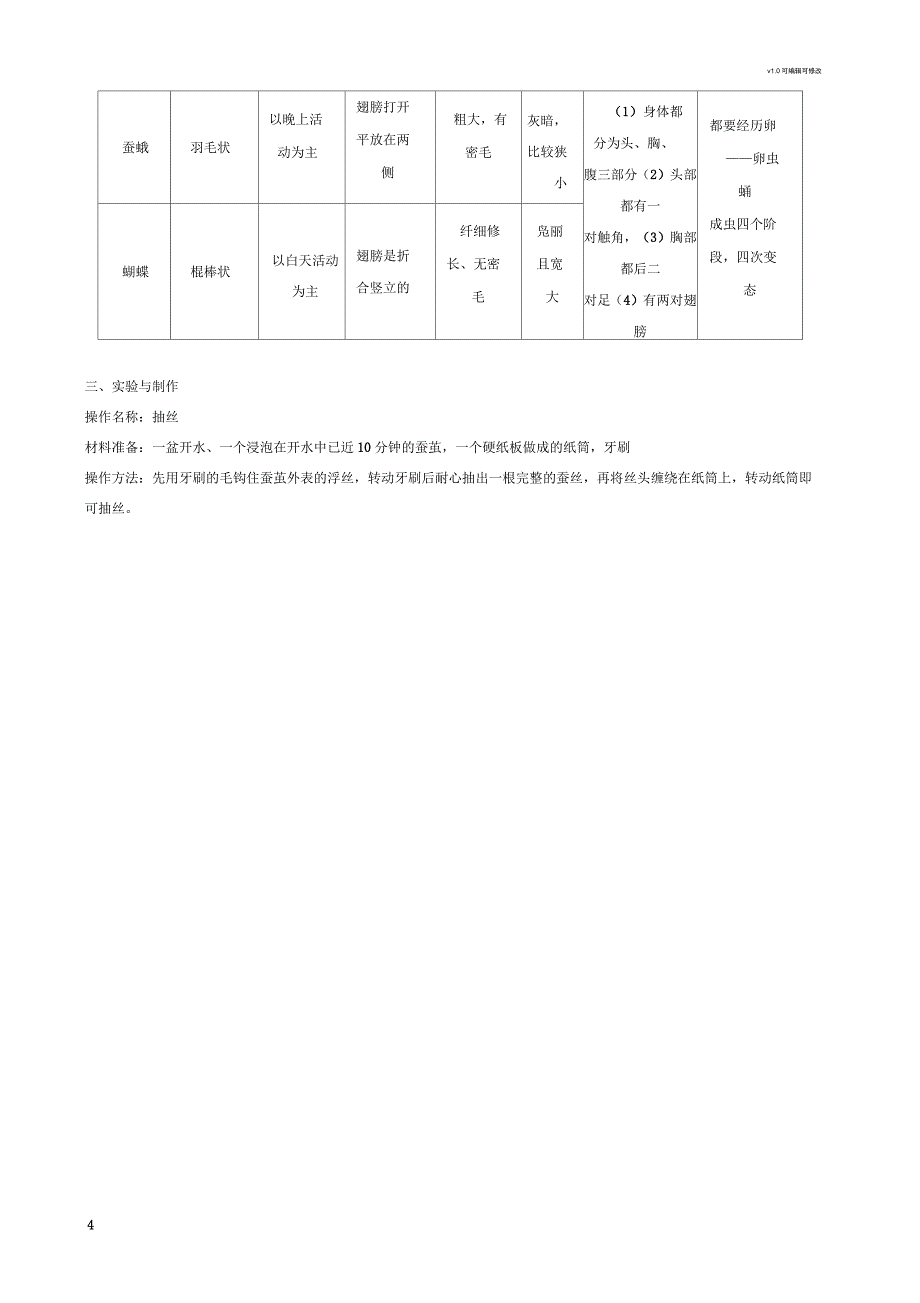 苏教版小学科学四(下)第二单元《养蚕》复习提纲_第4页