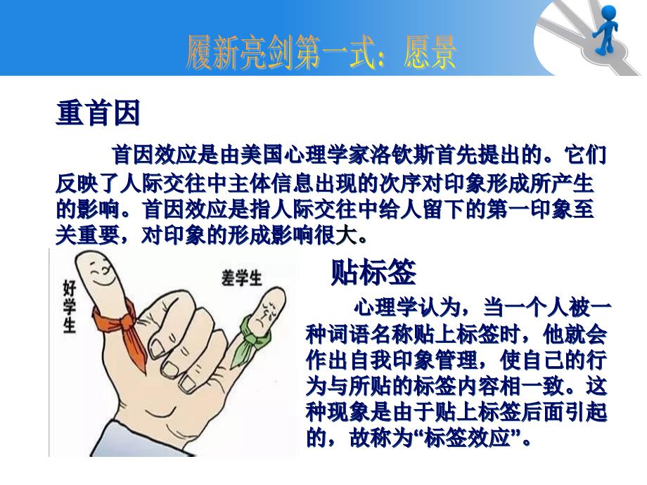 履新亮剑六式涂俊礼_第3页