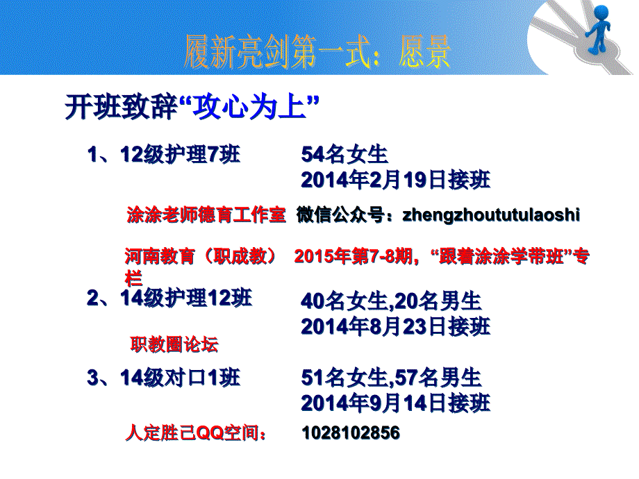 履新亮剑六式涂俊礼_第4页