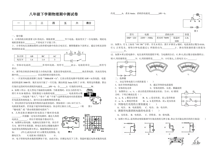 八年级下学期物理期中测试卷.doc_第1页