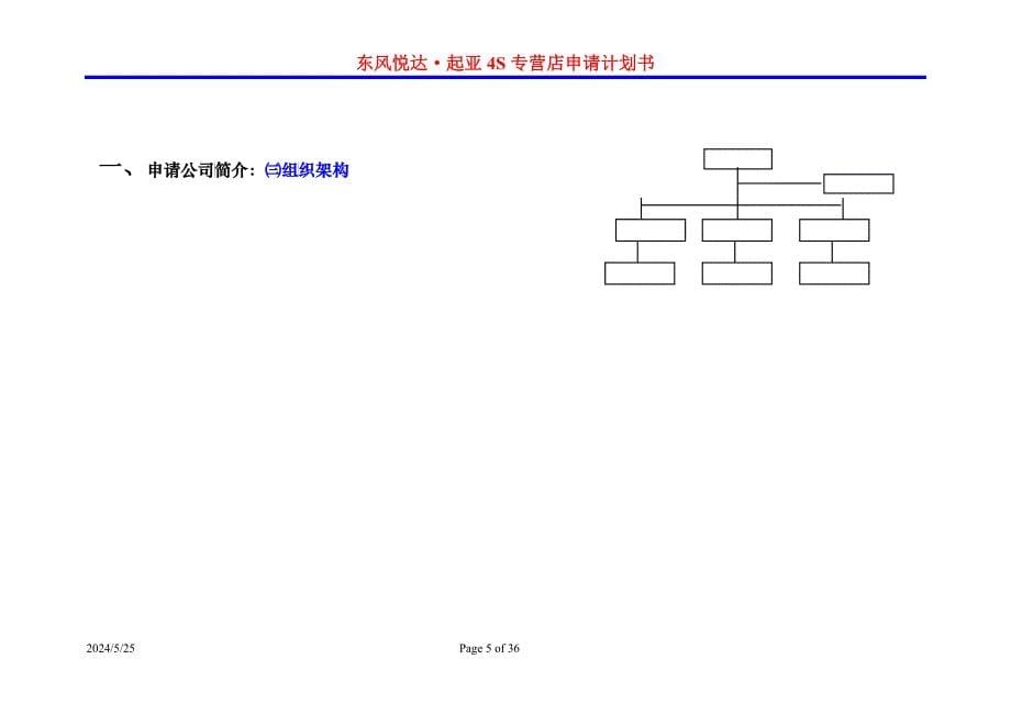 东风悦达起亚汽车4S专营店申请计划书_第5页