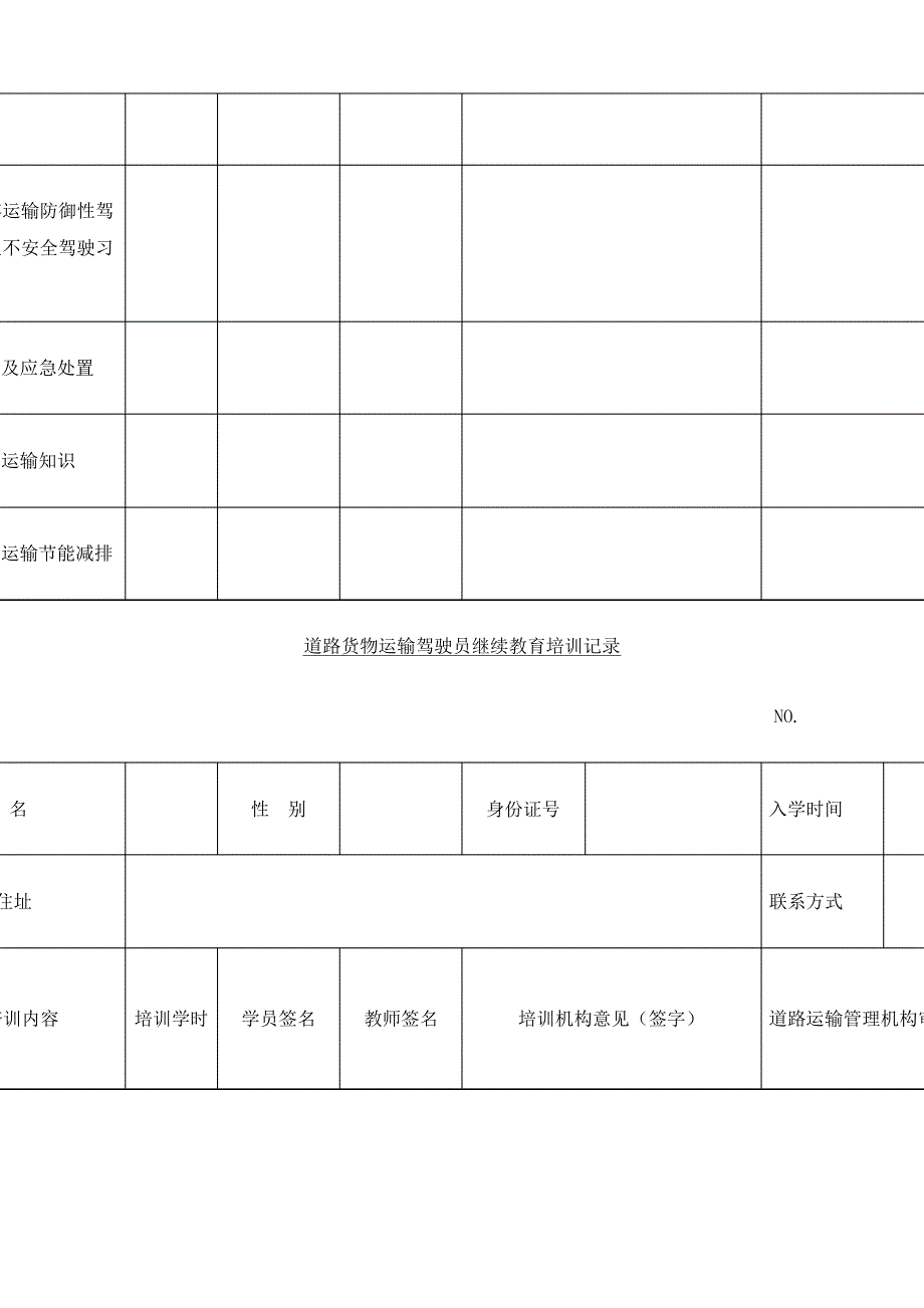 道路运输驾驶员继续教育培训登记表_第3页