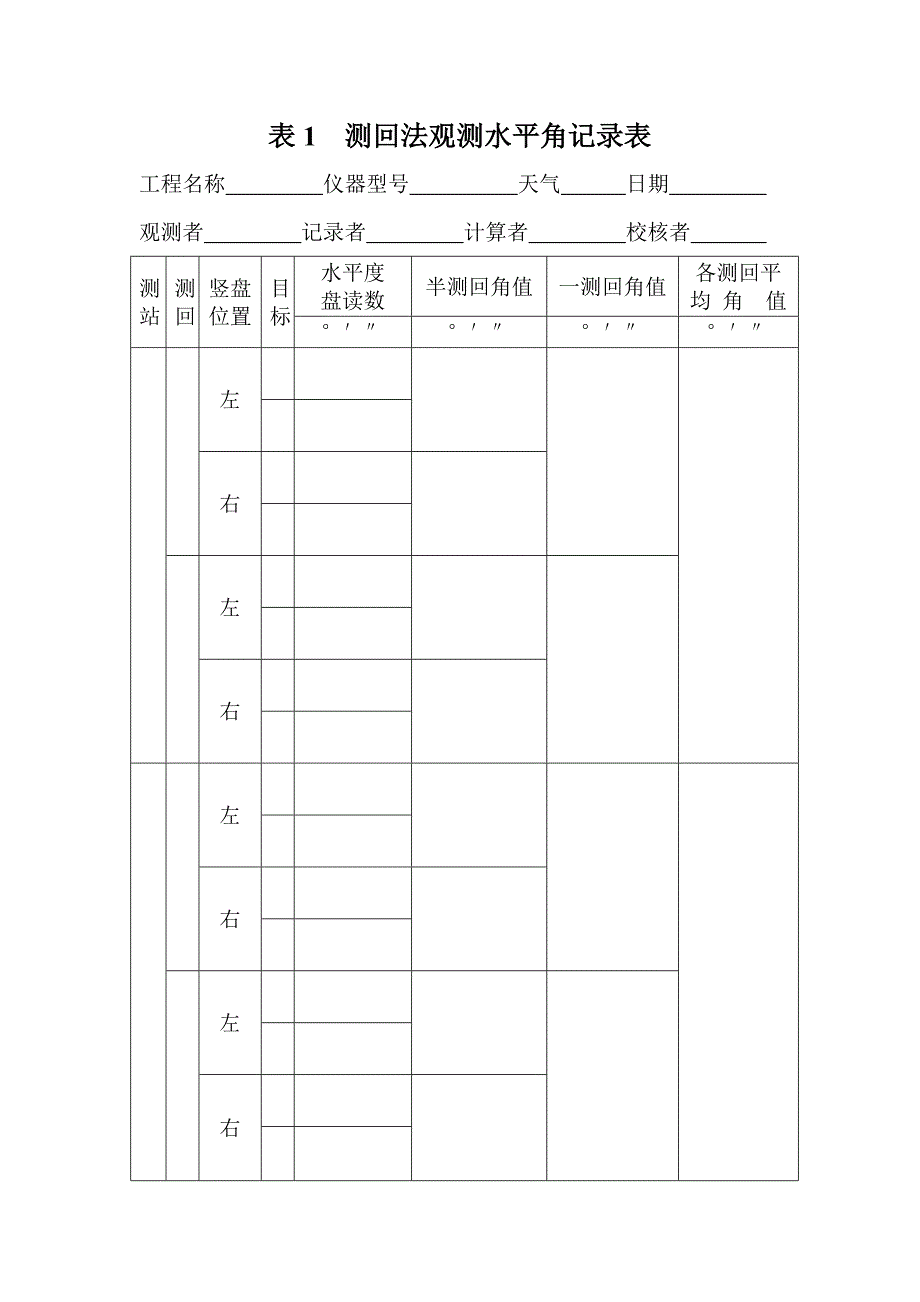 道路工程测量记录计算表格_第1页
