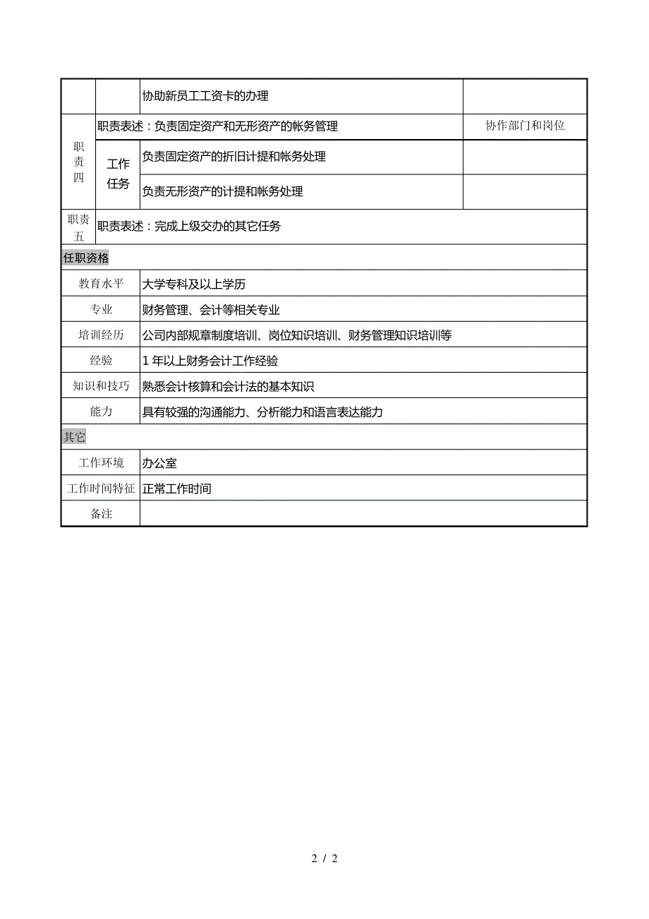 日化企业出纳岗位说明书_第2页