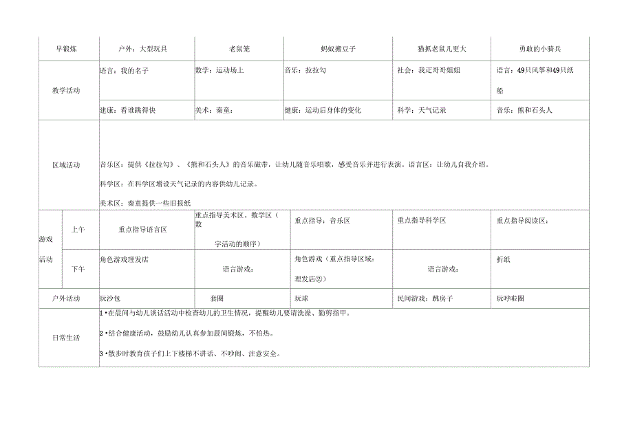 幼儿园大班周计划表超级详细_第3页