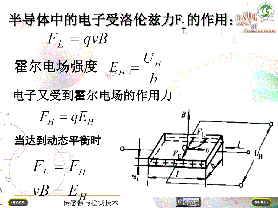 传感器与检测技术霍尔传感器_第4页