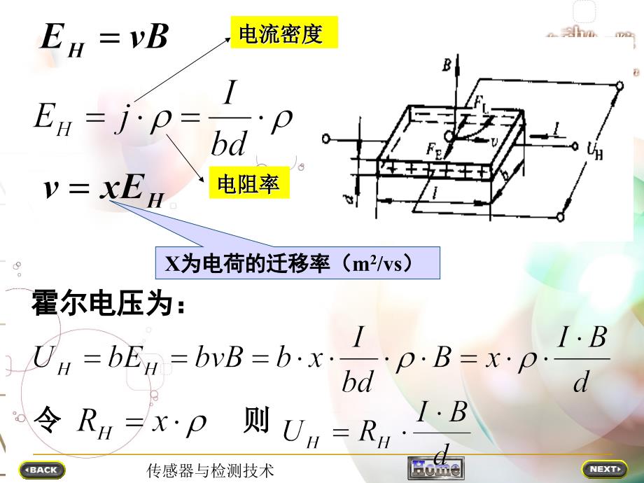 传感器与检测技术霍尔传感器_第5页