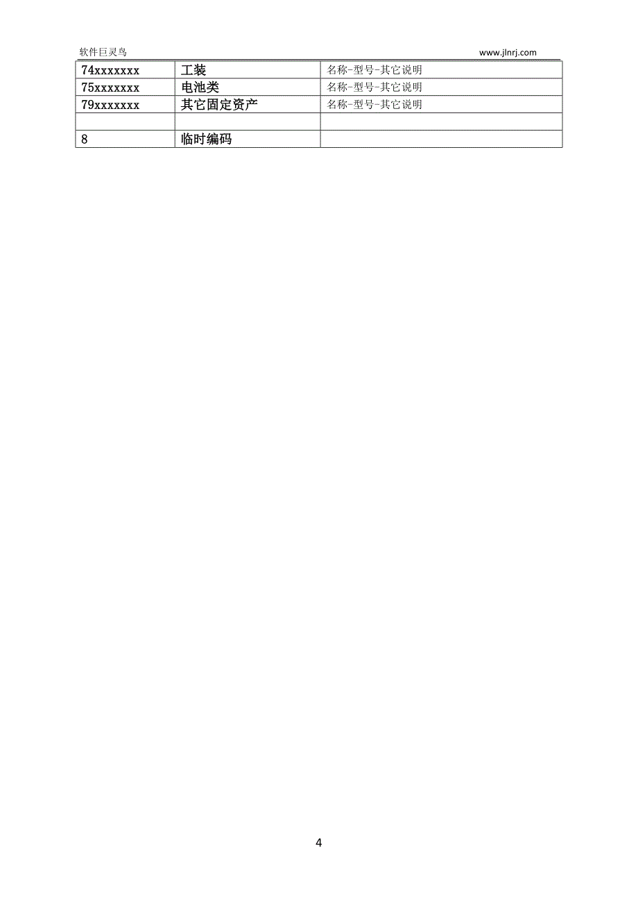 某电子公司物料编码规则.doc_第4页