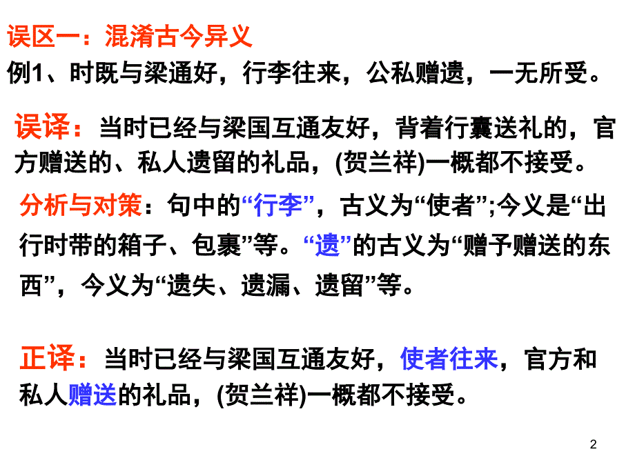 2018年高考语文文言文翻译专题训练十大常见典型错误 (共22张).ppt_第2页