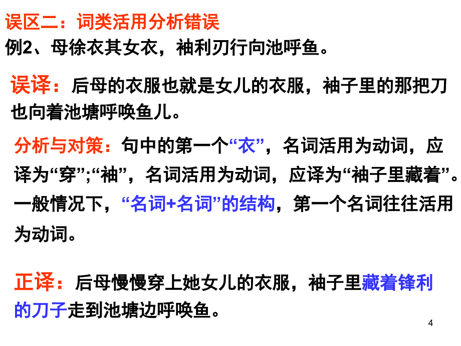 2018年高考语文文言文翻译专题训练十大常见典型错误 (共22张).ppt_第4页