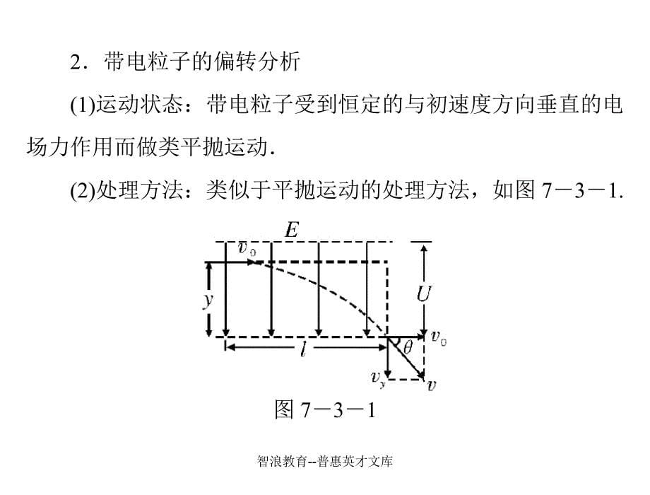 第3讲电容器与电容带电粒子在电场中的运动_第5页