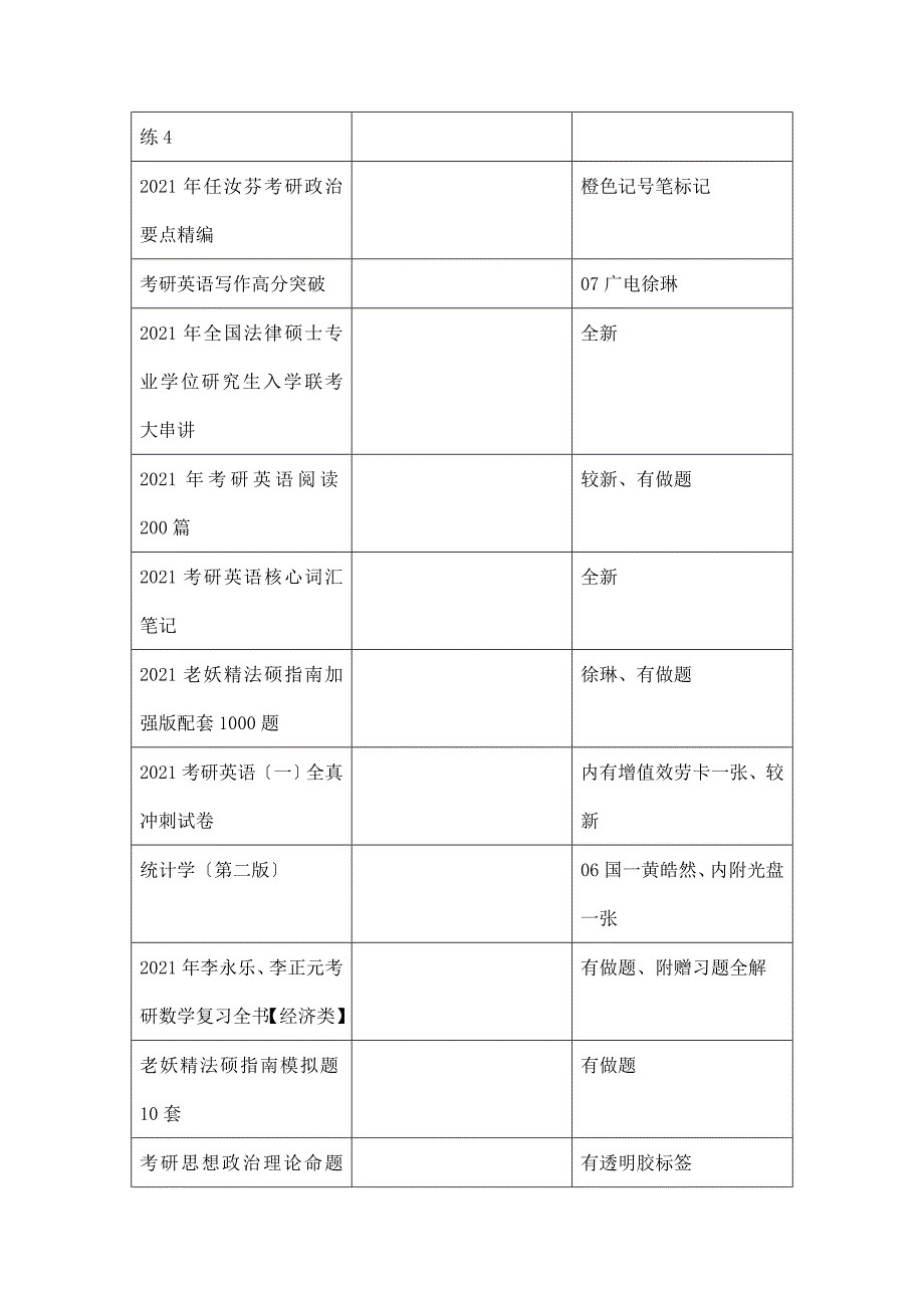 校学生会权益部失物信息表4月1日_第4页