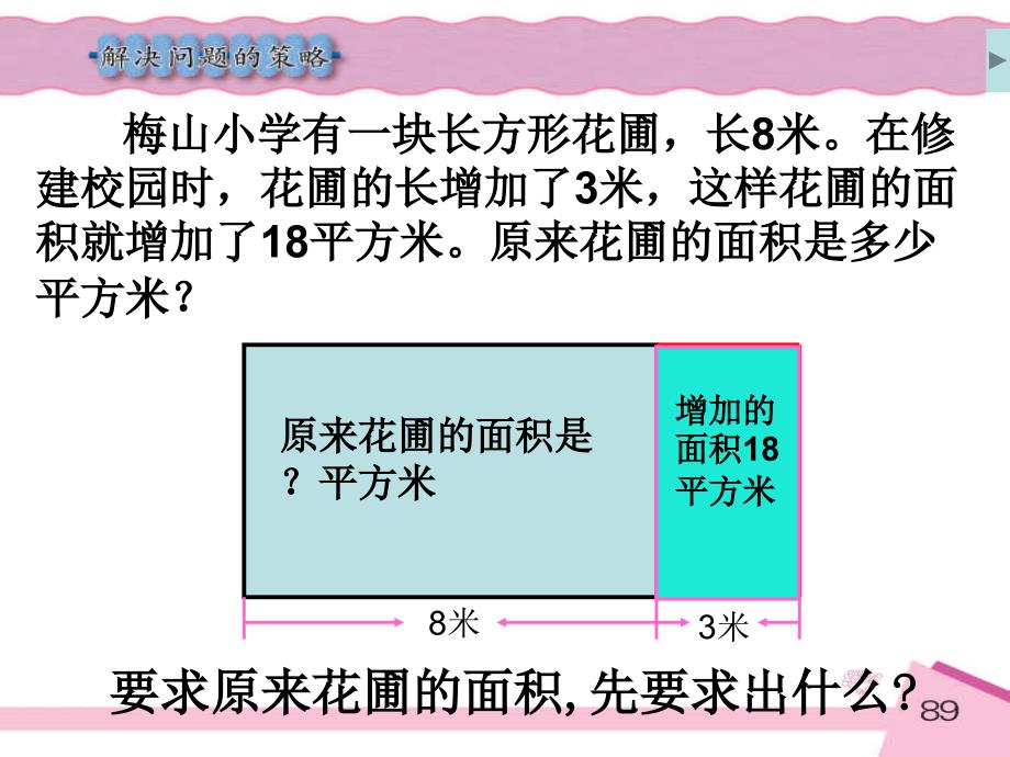 小学数学四年级下册解决问题策略画图课件之二_第3页