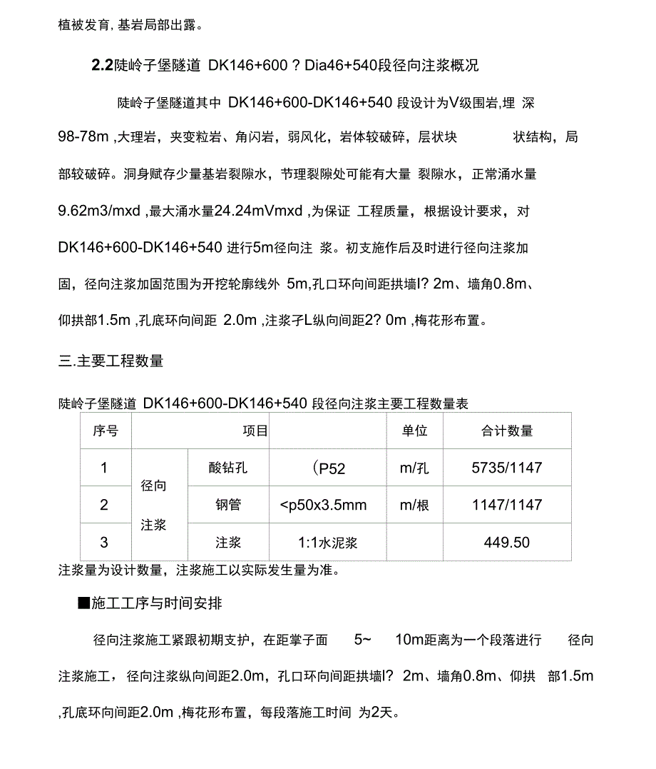 隧道径向注浆工程施工设计方案_第3页