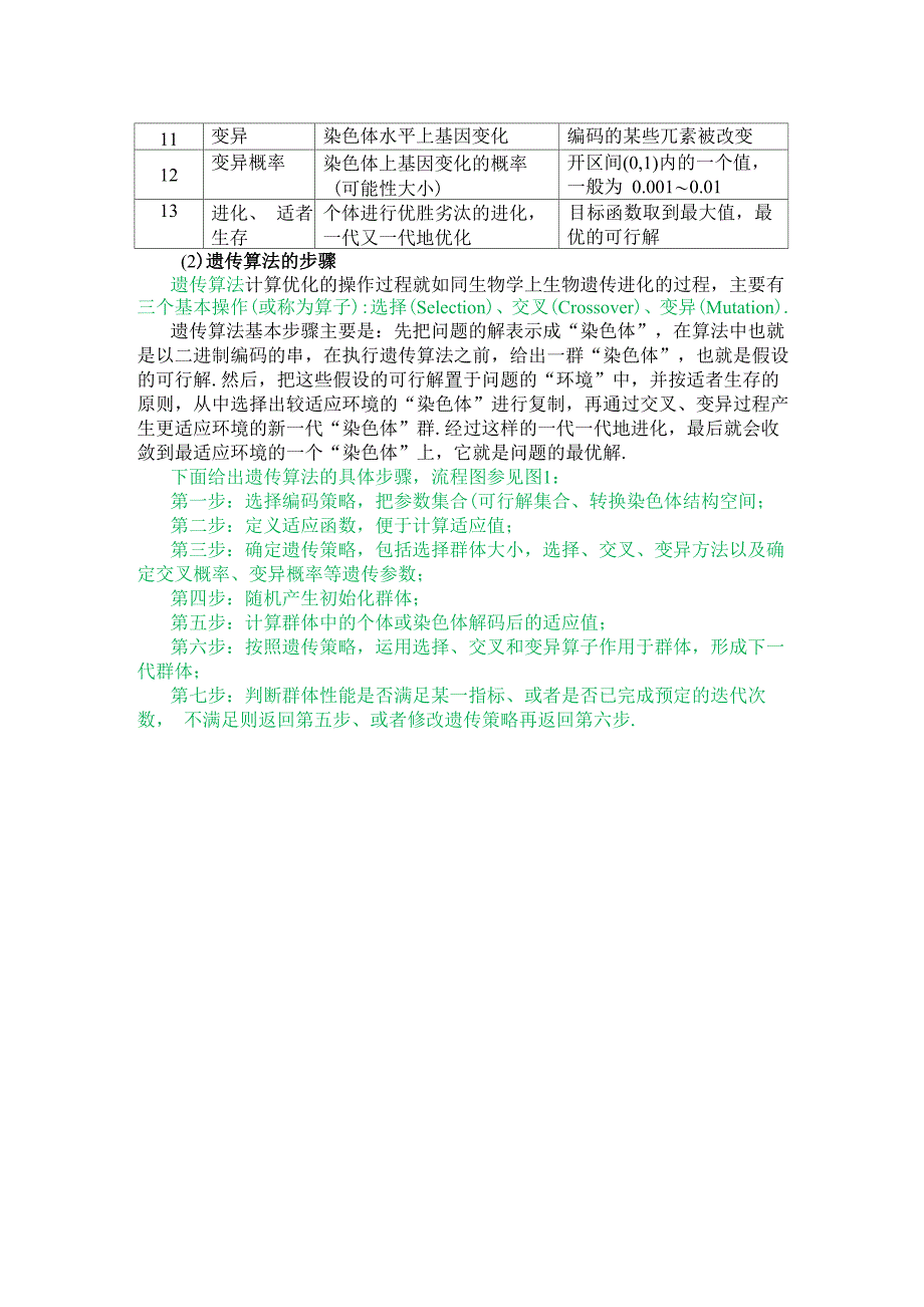 遗传算法及优化问题(重要_有代码)(仅供参照)_第2页