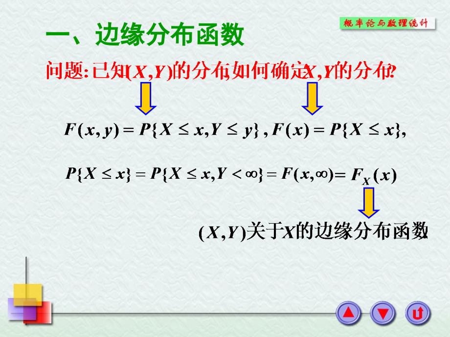 概率论与数理统计课件：3-2节边缘分布_第2页