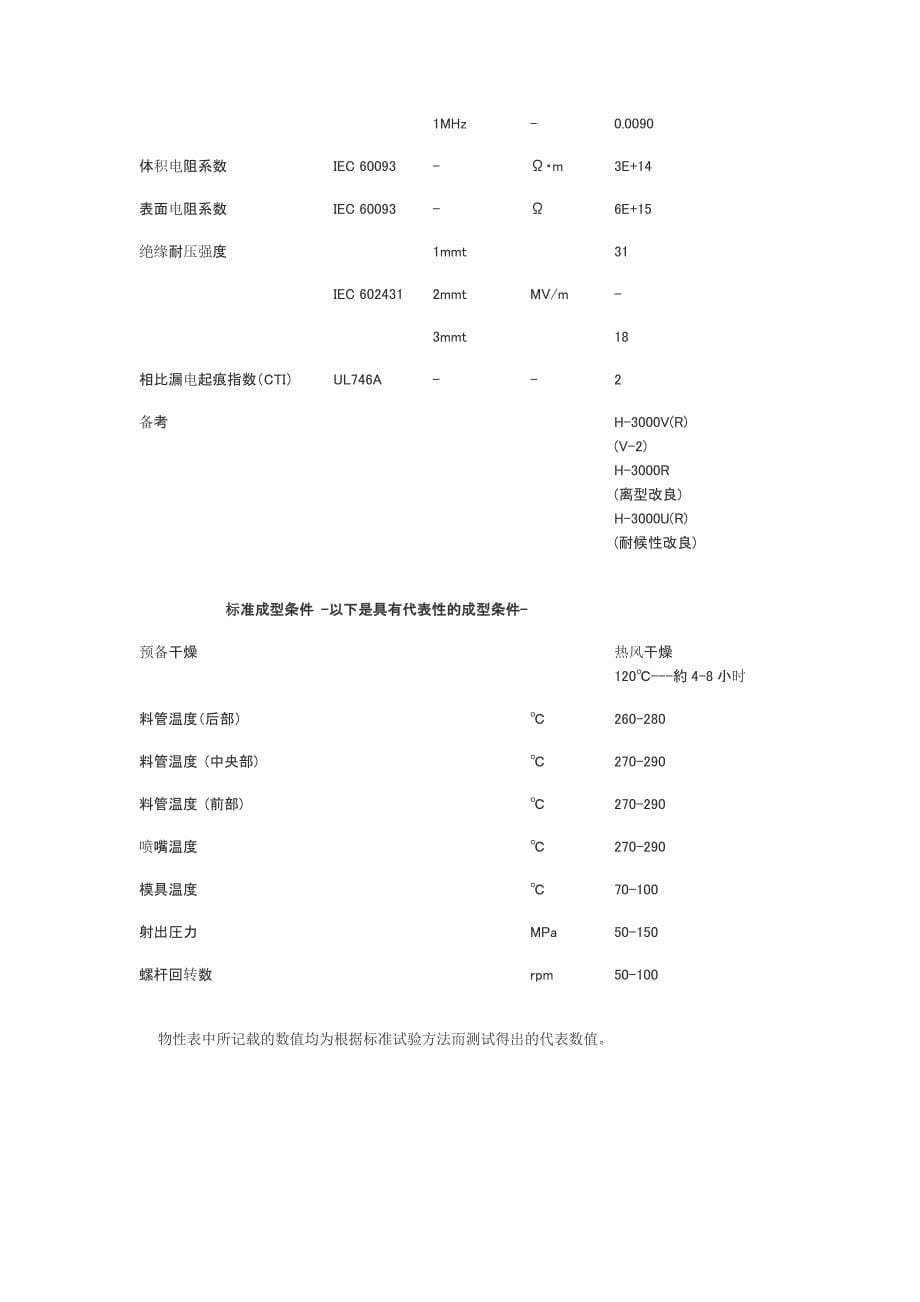 PC材料物性指标.doc_第5页