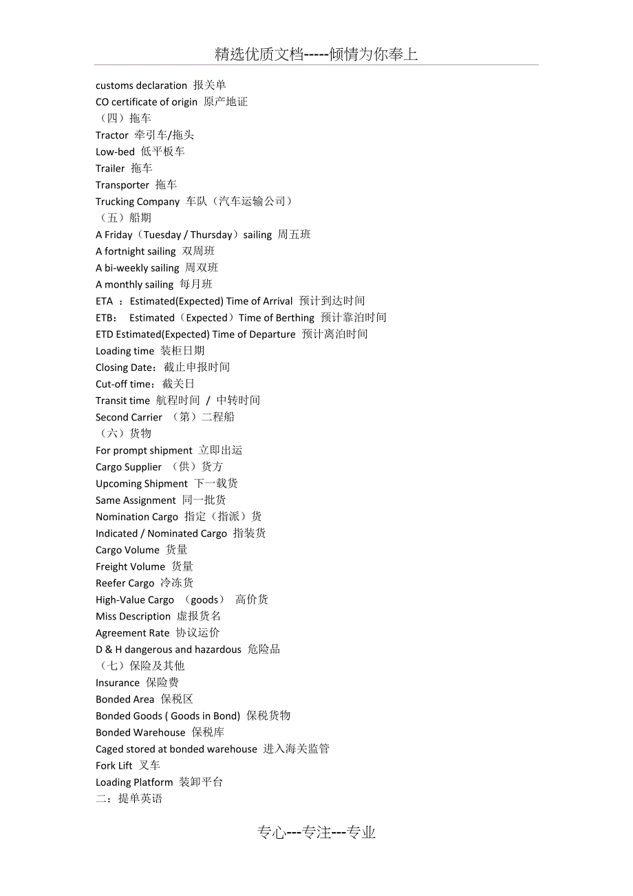 货代常用英语口语_第2页
