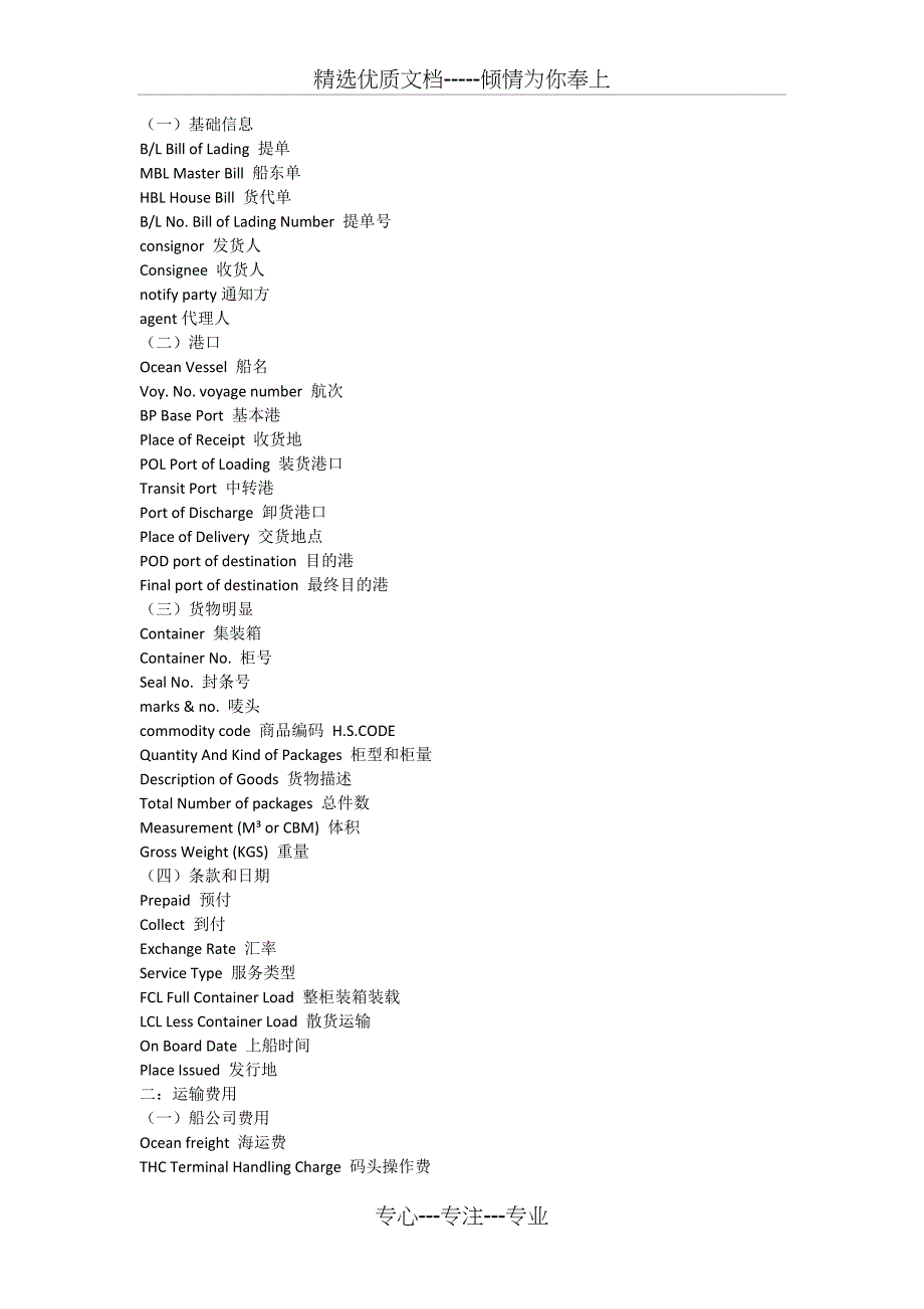 货代常用英语口语_第3页